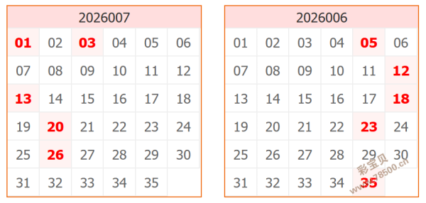 决战金榜,期排列,独家缩水策,重庆体彩,重庆体彩网,重庆体彩网官网,体育彩票,体彩大乐透,竞彩足球,体彩公益