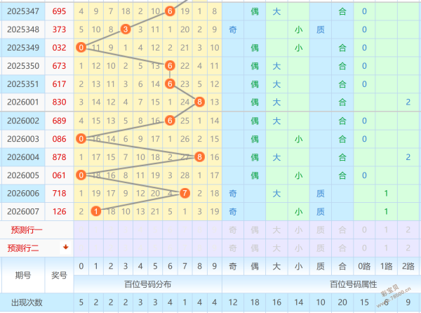狗年旺运来,福彩,期独家推荐,重庆体彩,重庆体彩网,重庆体彩网官网,体育彩票,体彩大乐透,竞彩足球,体彩公益