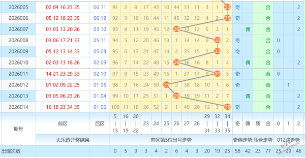 年首战必胜,重庆财神双,色球第,重庆体彩,重庆体彩网,重庆体彩网官网,体育彩票,体彩大乐透,竞彩足球,体彩公益