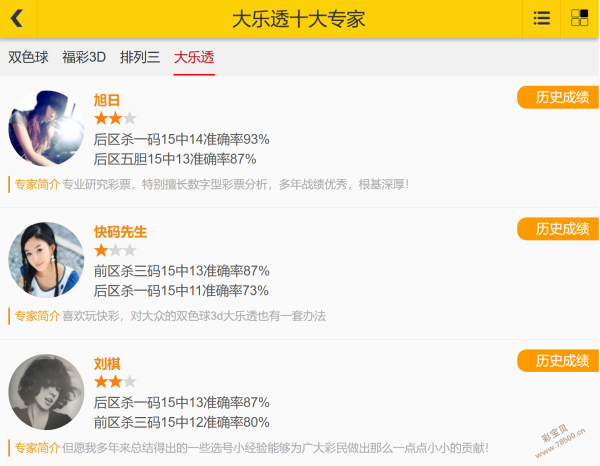 双色球预测,大师,期五行揭秘,重庆体彩,重庆体彩网,重庆体彩网官网,体育彩票,体彩大乐透,竞彩足球,体彩公益