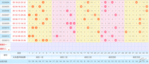 体彩排列五,独家预测,今日权威专,重庆体彩,重庆体彩网,重庆体彩网官网,体育彩票,体彩大乐透,竞彩足球,体彩公益