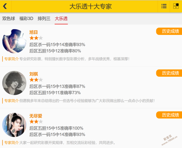 战长沙彩民,福音,大乐透,重庆体彩,重庆体彩网,重庆体彩网官网,体育彩票,体彩大乐透,竞彩足球,体彩公益