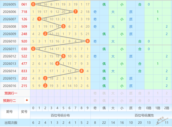 福彩秘笈大,公开,大乐透,重庆体彩,重庆体彩网,重庆体彩网官网,体育彩票,体彩大乐透,竞彩足球,体彩公益