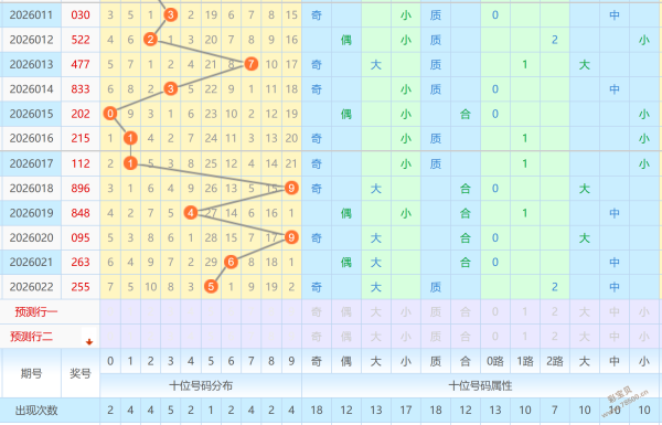 醉香彩途,年第,期双色球大,重庆体彩,重庆体彩网,重庆体彩网官网,体育彩票,体彩大乐透,竞彩足球,体彩公益