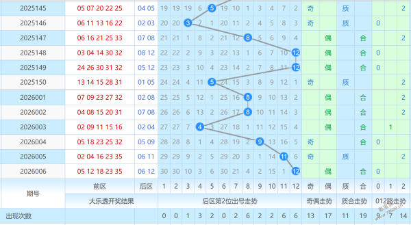 何明独家揭,日福彩双色,球必中三蓝,重庆体彩,重庆体彩网,重庆体彩网官网,体育彩票,体彩大乐透,竞彩足球,体彩公益