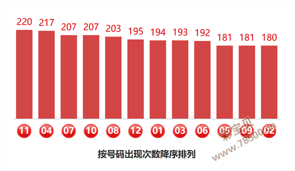鲲鹏独占,双色球,期精准预测,重庆体彩,重庆体彩网,重庆体彩网官网,体育彩票,体彩大乐透,竞彩足球,体彩公益