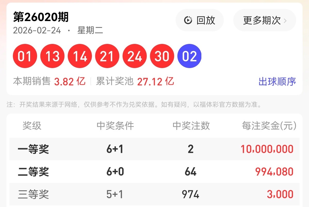 揭秘大师,大乐透独家,预测,重庆体彩,重庆体彩网,重庆体彩网官网,体育彩票,体彩大乐透,竞彩足球,体彩公益