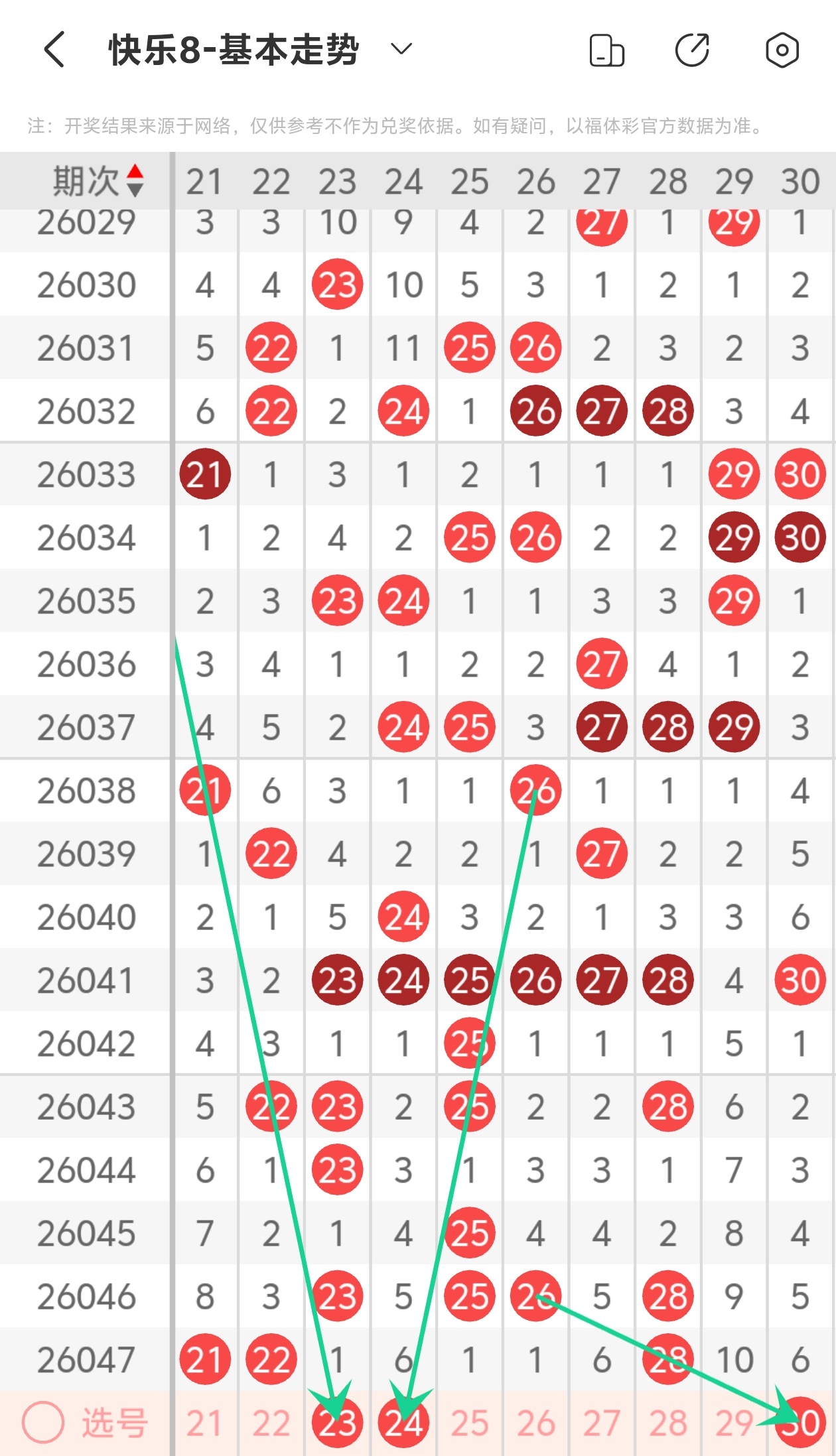 程梓琪独家,揭秘,福彩,重庆体彩,重庆体彩网,重庆体彩网官网,体育彩票,体彩大乐透,竞彩足球,体彩公益