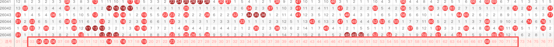 双色球,年第,期专家推荐,重庆体彩,重庆体彩网,重庆体彩网官网,体育彩票,体彩大乐透,竞彩足球,体彩公益