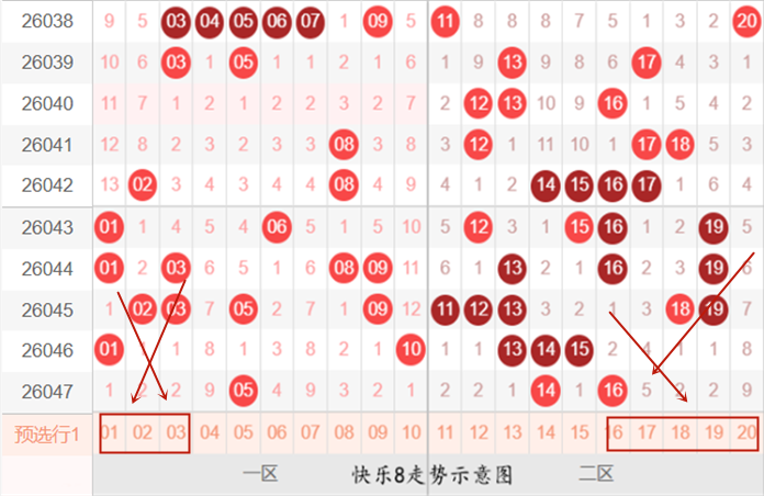 九哥大乐透,期推荐,直选,重庆体彩,重庆体彩网,重庆体彩网官网,体育彩票,体彩大乐透,竞彩足球,体彩公益