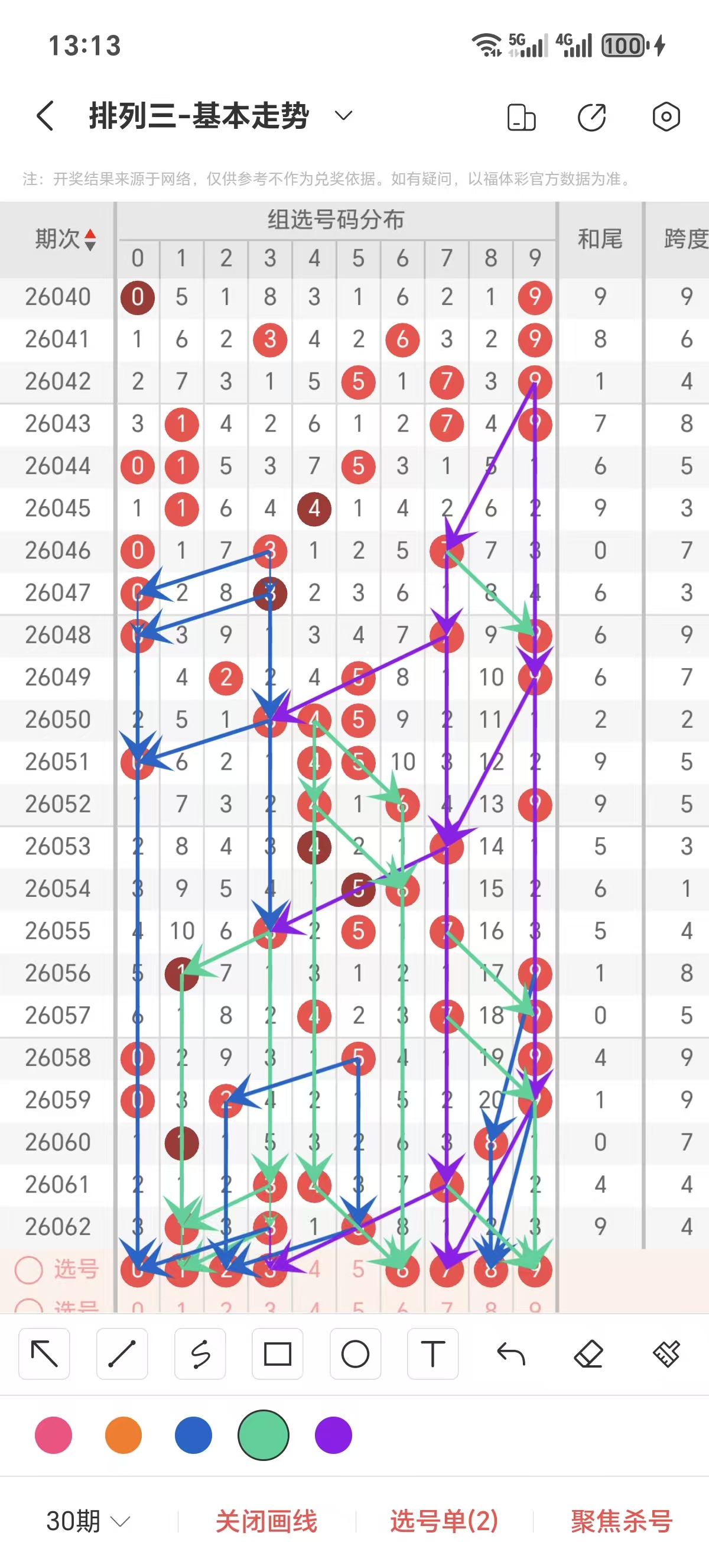 锦州人,双色球,年第,重庆体彩,重庆体彩网,重庆体彩网官网,体育彩票,体彩大乐透,竞彩足球,体彩公益