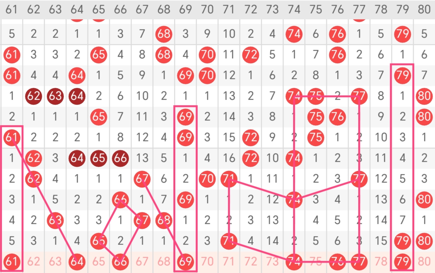 福彩,期专家精准,预测,重庆体彩,重庆体彩网,重庆体彩网官网,体育彩票,体彩大乐透,竞彩足球,体彩公益