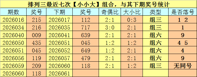 大乐透,期专家质合,分析推荐前,重庆体彩,重庆体彩网,重庆体彩网官网,体育彩票,体彩大乐透,竞彩足球,体彩公益