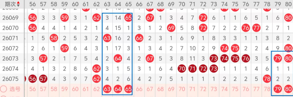 七星彩,期综合推荐,单选精选,重庆体彩,重庆体彩网,重庆体彩网官网,体育彩票,体彩大乐透,竞彩足球,体彩公益