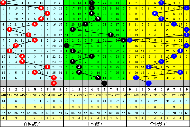 推荐,福彩,期专家质合,重庆体彩,重庆体彩网,重庆体彩网官网,体育彩票,体彩大乐透,竞彩足球,体彩公益