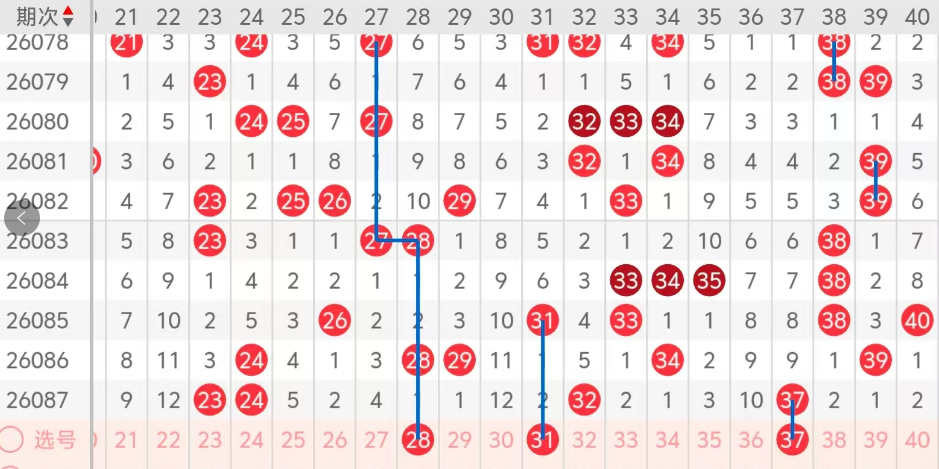 大乐透第,期专家质合,分析推荐前,重庆体彩,重庆体彩网,重庆体彩网官网,体育彩票,体彩大乐透,竞彩足球,体彩公益