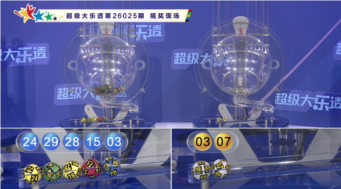 期大乐透独,胆红球专家,质合分析推,重庆体彩,重庆体彩网,重庆体彩网官网,体育彩票,体彩大乐透,竞彩足球,体彩公益