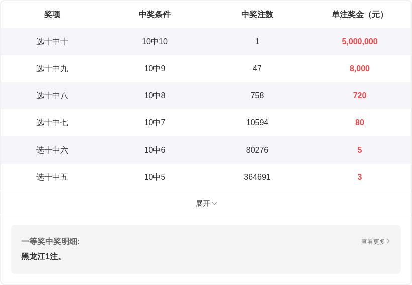 双色球,期全网诗迷,预测推荐解,重庆体彩,重庆体彩网,重庆体彩网官网,体育彩票,体彩大乐透,竞彩足球,体彩公益
