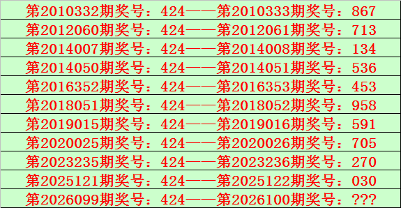 双色球期号,专家推荐,精选质合分,重庆体彩,重庆体彩网,重庆体彩网官网,体育彩票,体彩大乐透,竞彩足球,体彩公益