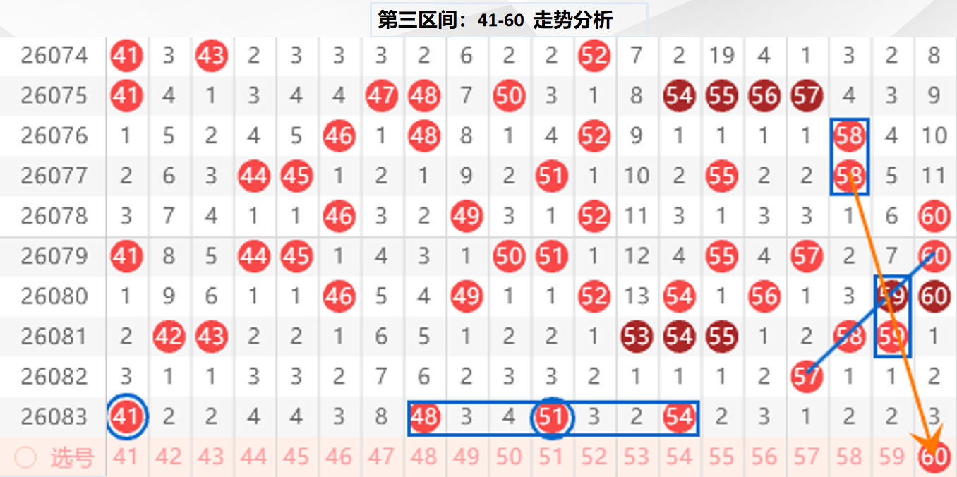福彩,期专家质合,分析推荐中,重庆体彩,重庆体彩网,重庆体彩网官网,体育彩票,体彩大乐透,竞彩足球,体彩公益