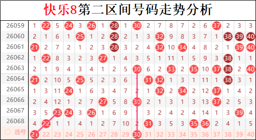 大乐透,期专家推荐,精选,重庆体彩,重庆体彩网,重庆体彩网官网,体育彩票,体彩大乐透,竞彩足球,体彩公益