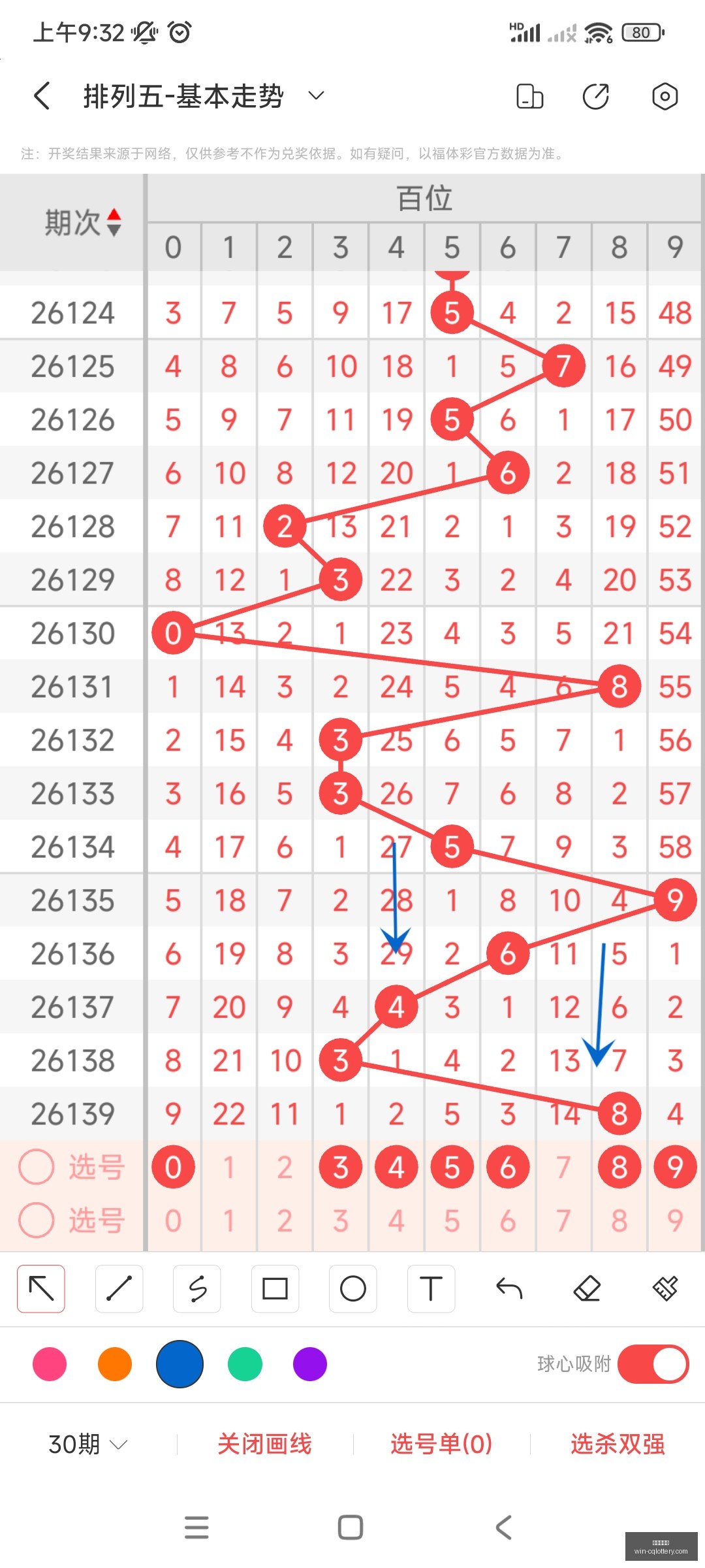大乐透,火师兄独家,奇偶比解析,重庆体彩网,重庆彩票购买,重庆体彩网开奖,彩票在线投注,福利彩票中心