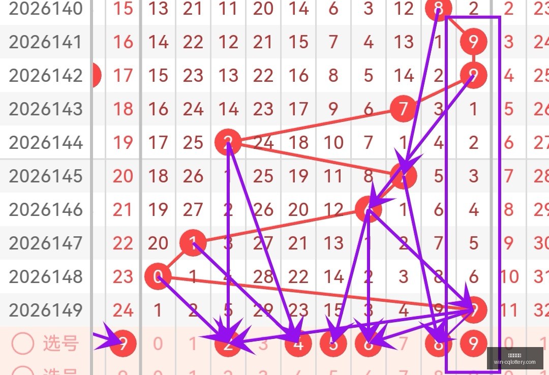 排列三第,期祥龙看三,预测汇总推,重庆体彩网,重庆彩票购买,重庆体彩网开奖,彩票在线投注,福利彩票中心