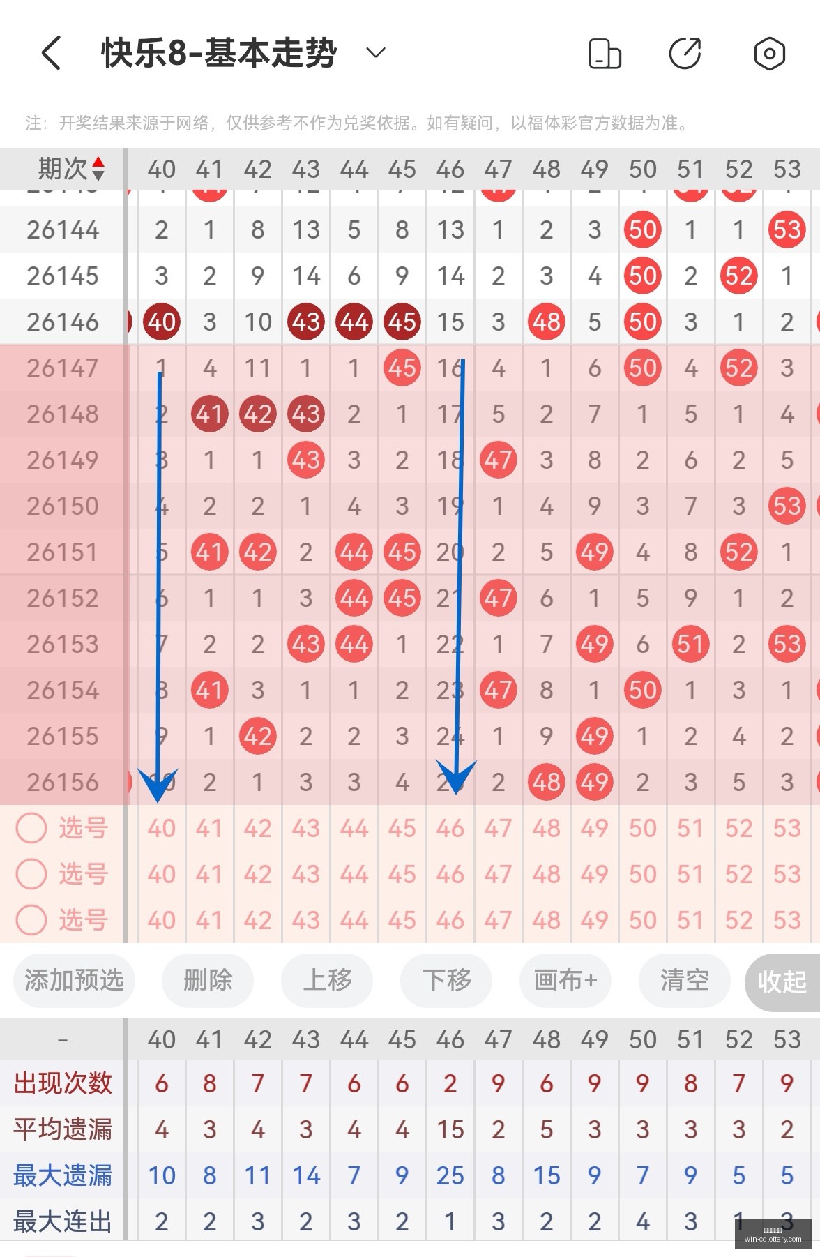 期轩辕君福,试机号深度,解析,重庆体彩网,重庆彩票购买,重庆体彩网开奖,彩票在线投注,福利彩票中心