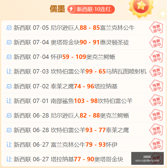 独家世界杯,单场预测,比利时强势,重庆体彩网,重庆彩票购买,重庆体彩网开奖,彩票在线投注,福利彩票中心