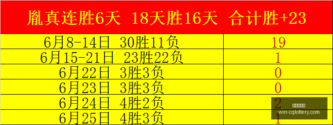 重庆体彩网,重庆彩票购买,重庆体彩网开奖,重庆体彩网,重庆彩票购买,重庆体彩网开奖,彩票在线投注,福利彩票中心