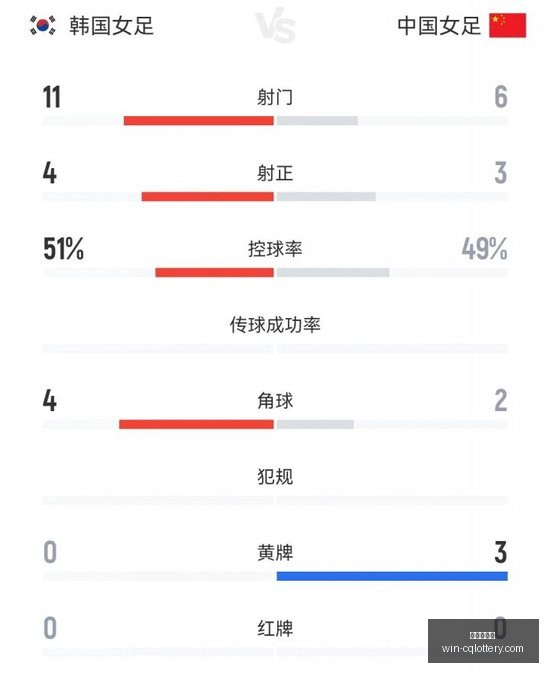 推荐,德甲前瞻,多特蒙德汉,重庆体彩网,重庆彩票购买,重庆体彩网开奖,彩票在线投注,福利彩票中心