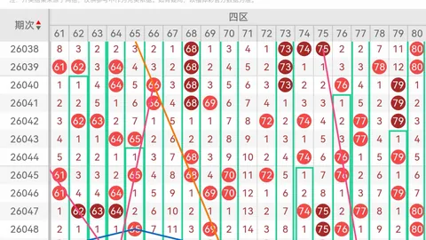 【双色球大师】2026年首期攻略：独家智能杀号技巧，01号码必中秘籍大公开！