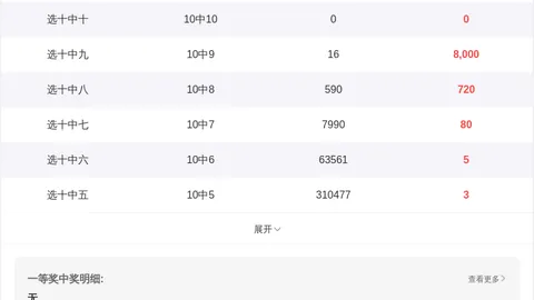 第2026049期 大乐透2026049期专家质合分析推荐：