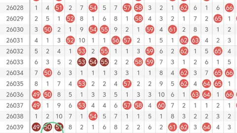 第2026052期 大乐透2026052期专家推荐，质合分析