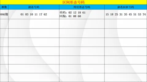[精准出击]排列3 26030揭晓：99%预测命中率，揭秘589必中胆码！