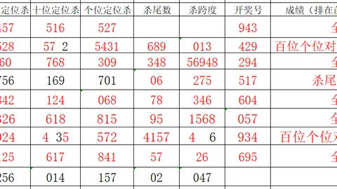 2026年第066期大乐透专家质合分析，前区十码推荐中奖