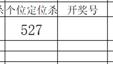 2026027期 大乐透期号分析 初恋彩哥质合推荐前区五码