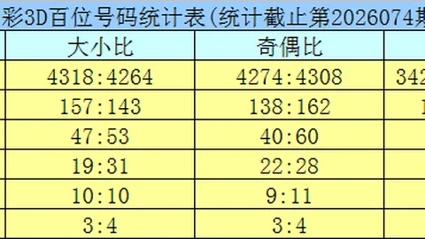 第2026030期 双色球2026030期专家预测：蓝球号码