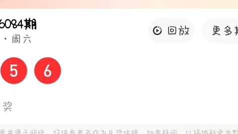第2026036期 肖飞双色球2026036期杀号推荐分析