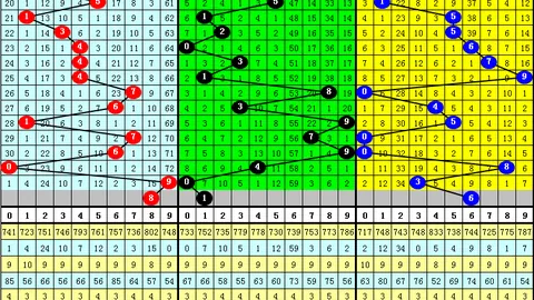 福彩3D第2026078期专家定位推荐分析