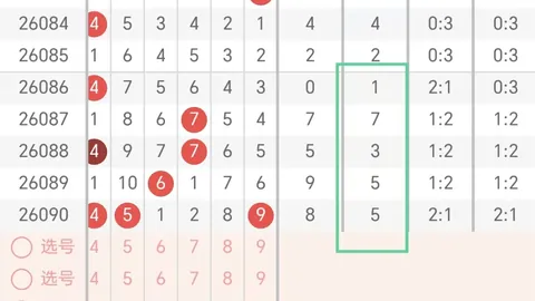 大乐透26033期专家质合推荐分析