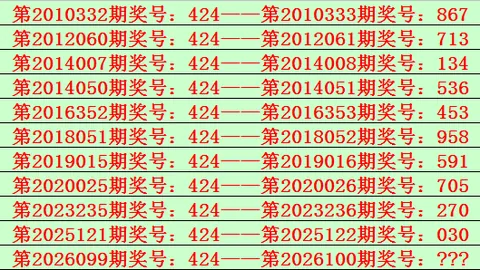 2026022双色球期号专家推荐：精选质合分析前区十码