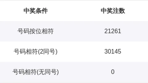 重庆体彩网