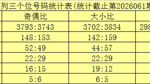 重庆体彩网