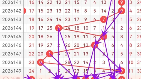 排列三第2026150期祥龙看三预测汇总推荐