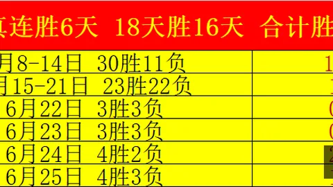 重庆体彩网
